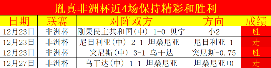 三年沉睡巨,鲸今日觉醒,大动作提取,678体育平台,678体育官方网站,678体育登录入口,678体育app下载