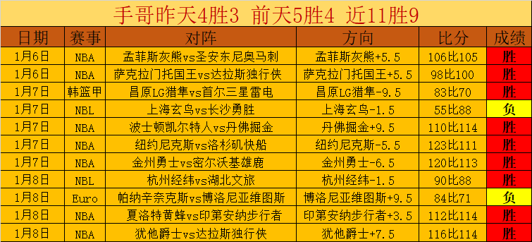 体育,资讯,678体育,678体育平台,678体育官方网站,678体育登录入口,678体育app下载