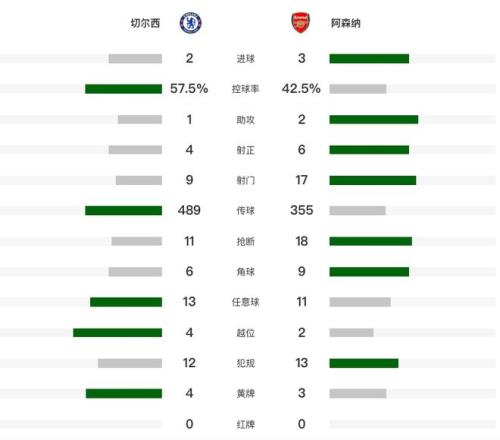 巴西教练坚,持空中优势,提升,678体育平台,678体育官方网站,678体育登录入口,678体育app下载