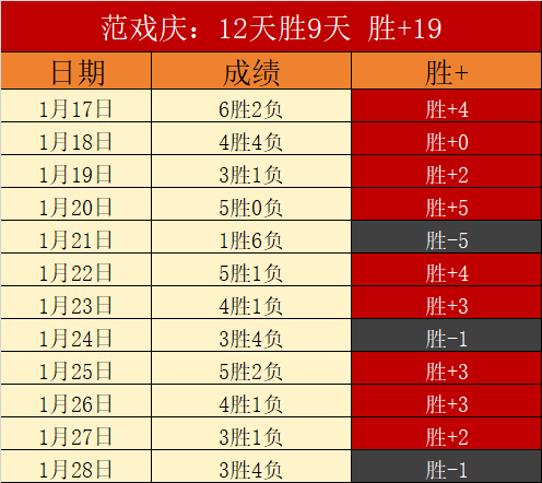 电竞新星维,尼修斯惊艳,加盟,678体育平台,678体育官方网站,678体育登录入口,678体育app下载