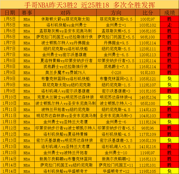 巴萨以,大胜,新星闪耀,678体育平台,678体育官方网站,678体育登录入口,678体育app下载
