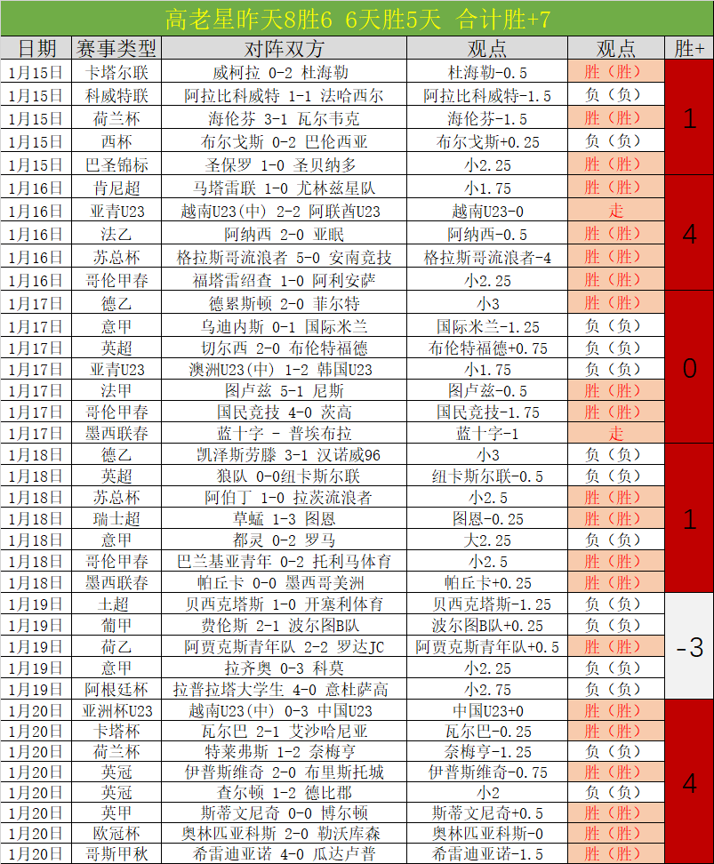 特尔施特根,回归欧冠,将取代什琴,678体育平台,678体育官方网站,678体育登录入口,678体育app下载
