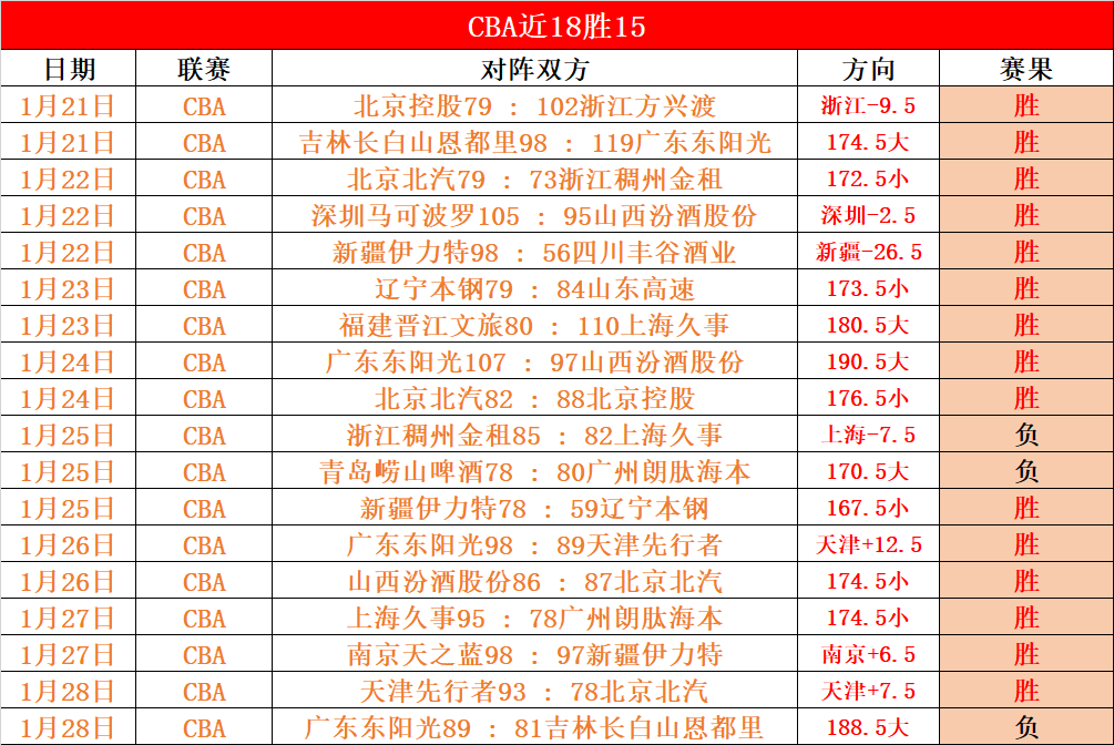 颜欣慧在世,锦赛四次刷,新全国纪录,678体育平台,678体育官方网站,678体育登录入口,678体育app下载