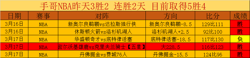 周六,韩职焦点战,大邱,678体育平台,678体育官方网站,678体育登录入口,678体育app下载