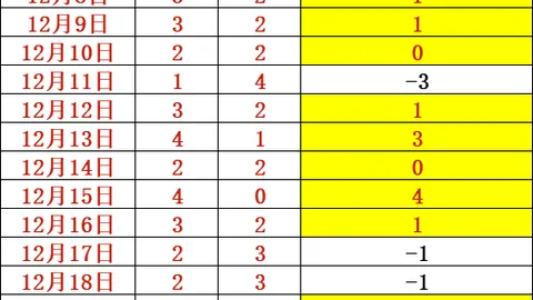 678体育 产品 104857 ye5