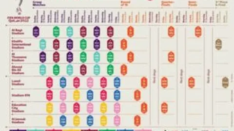 詹姆斯突破42000分大关，湖人三人合力砍下85分战胜灰熊