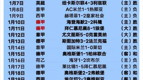 【惊爆！阿甲21胜17负，暗藏陷阱，赛事悬念重重】