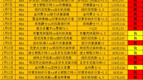 巴萨以4-1大胜，新星闪耀，35场造37球，身价猛涨，力压姆巴佩！